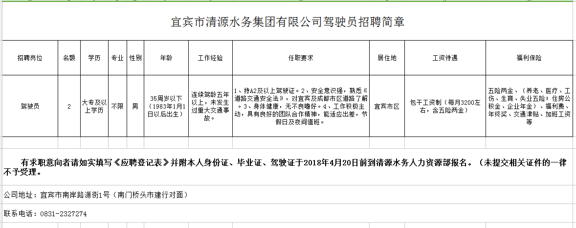 宜賓市清源水務集團有限公司駕駛員招聘簡章