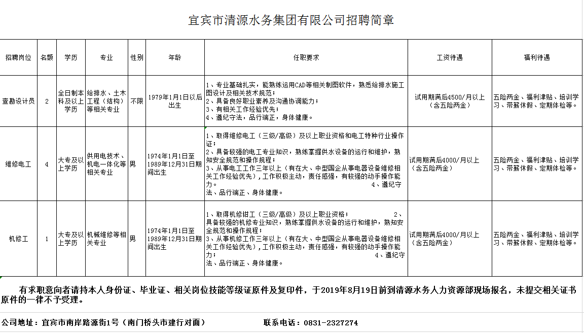 宜賓市清源水務(wù)集團(tuán)有限公司招聘簡(jiǎn)章（2019年）