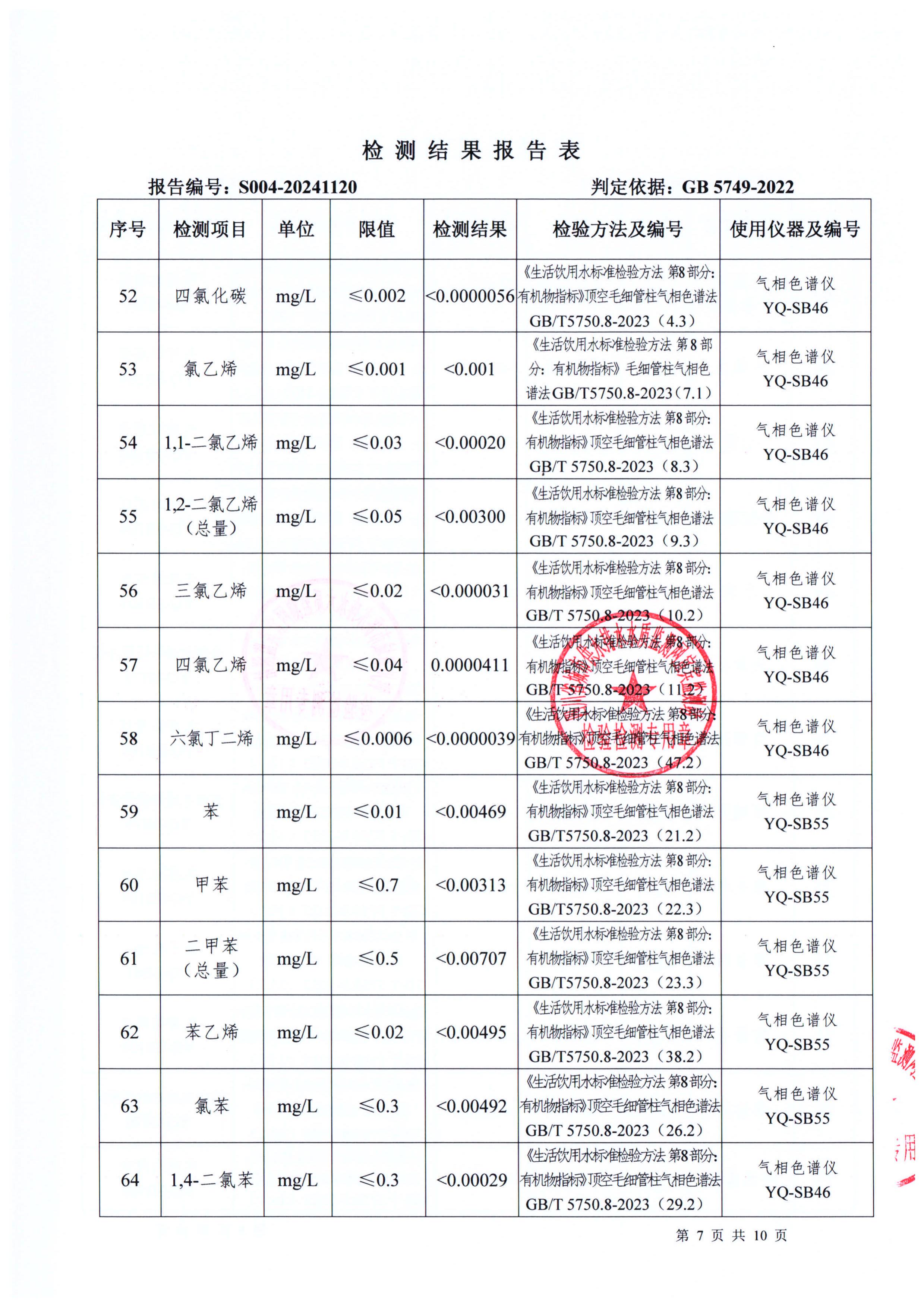 S004-20241120普安水廠出廠水_06.jpg